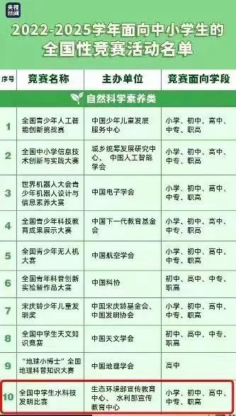 1669110401512020520.jpg 11.22赛区4.jpg