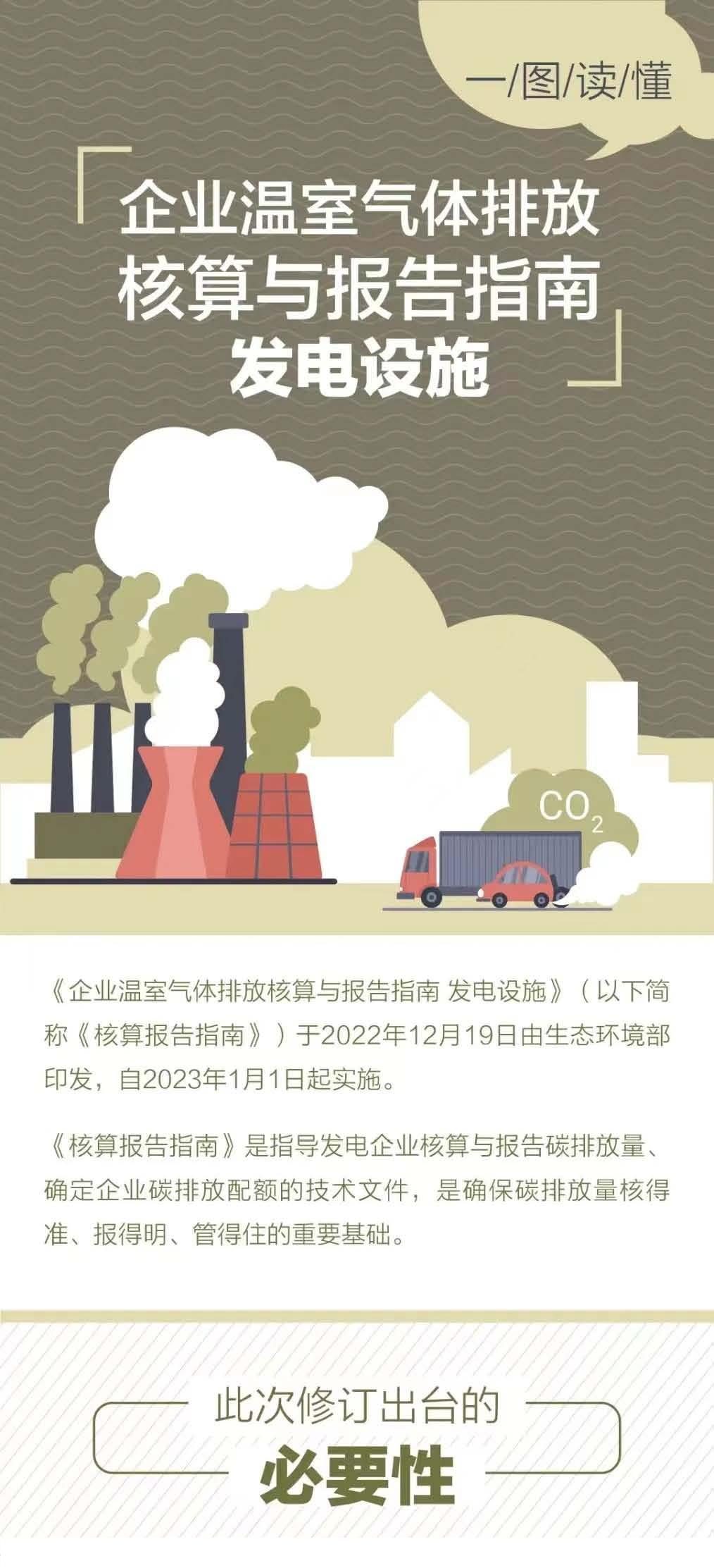 1672300237300095801.jpg 12.29科普分割6jpg.jpg