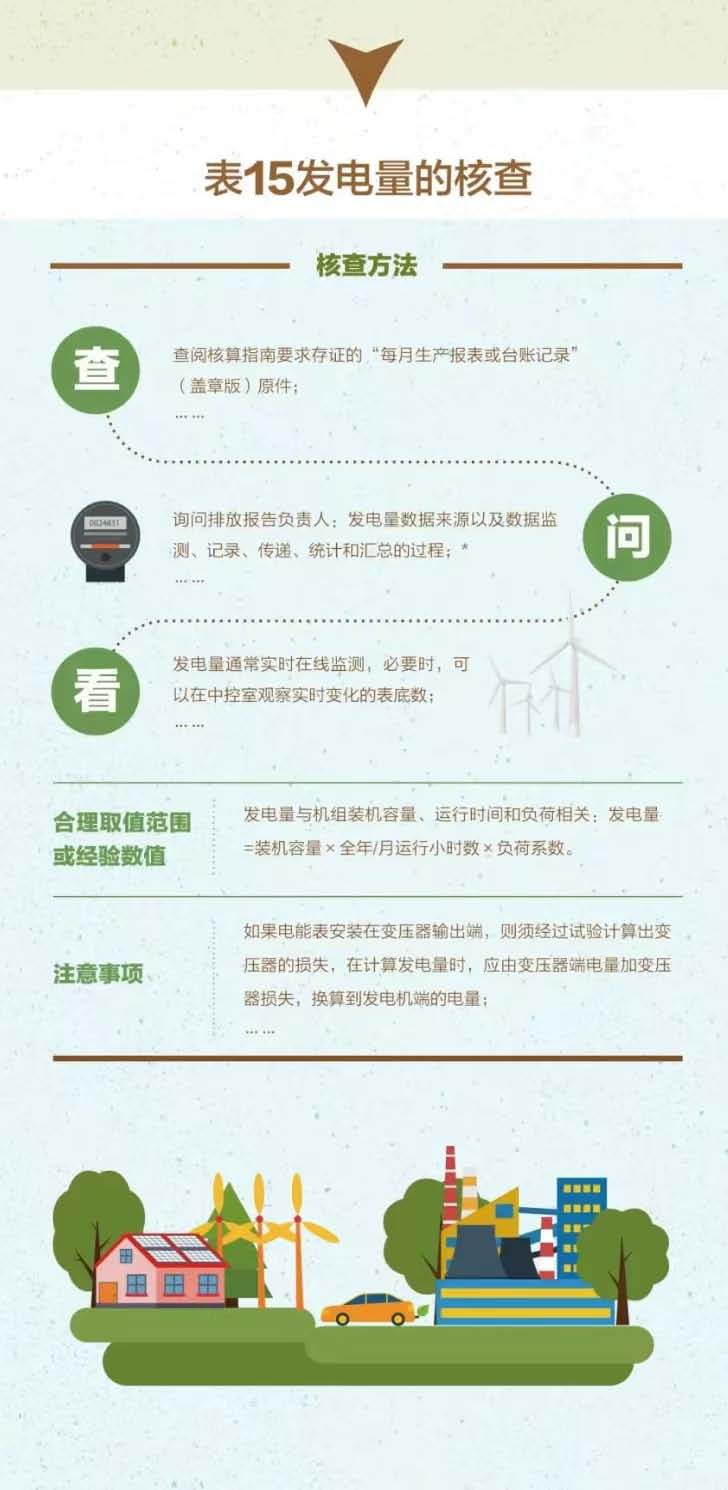 1672300418012098284.jpg 12.29科普分割13jpg.jpg.jpg