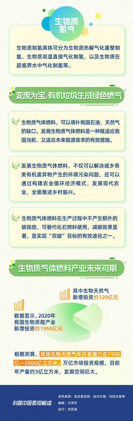 1.6生物质2.jpg