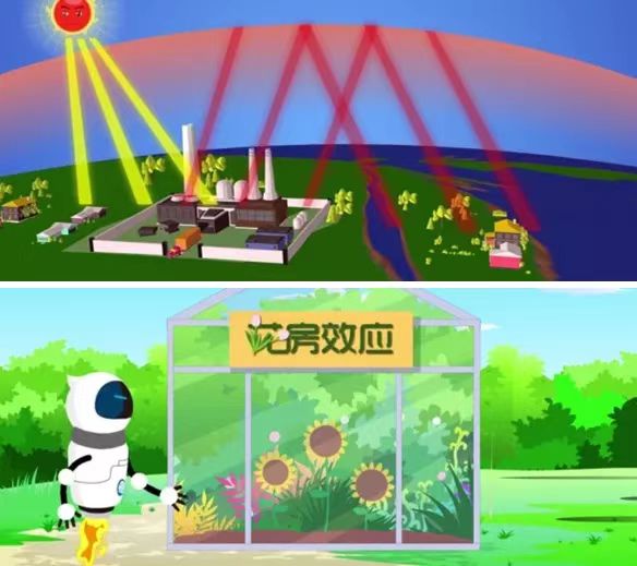 1.9温室效应2.jpg