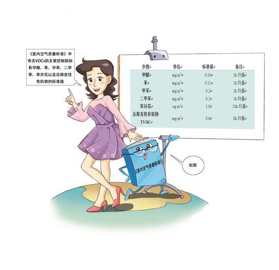 1673253902288003624.jpg 1.9VOCS法规3.jpg