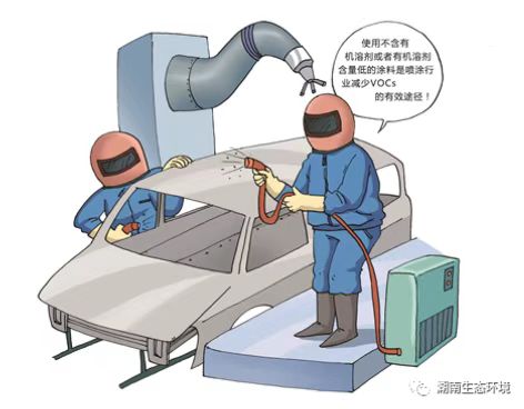 1675147810966032279.jpg 1.31涂装工艺1.jpg